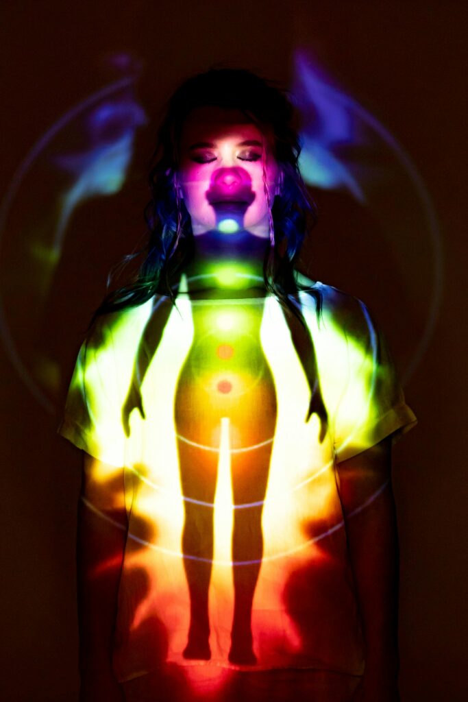 Visualizations